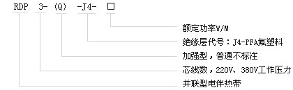 RDP3-J4高溫恒功率電伴熱帶型號(hào)M稱