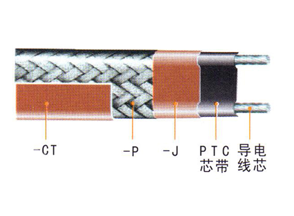 ZXW、ZKW、ZKWZ、ZBW中溫溫控伴熱電纜、自限式電熱帶